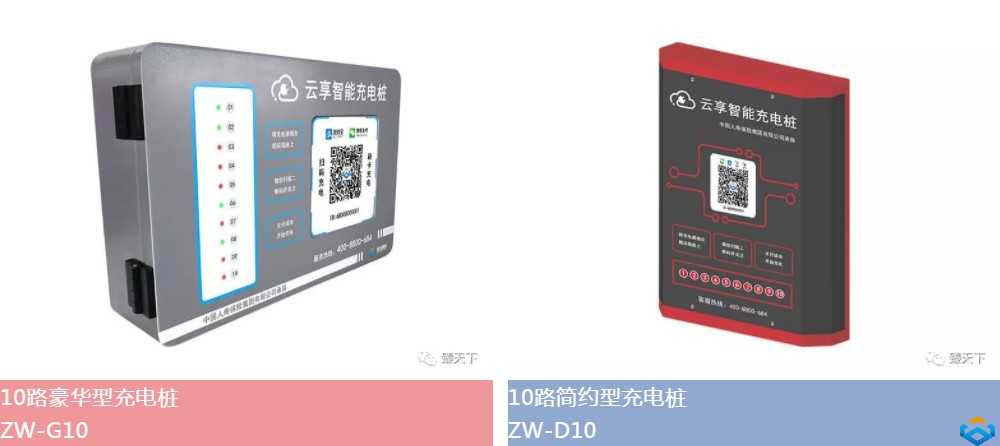 熱烈慶祝 · 臻萬科技2019成都國際充電樁展會火熱進行中