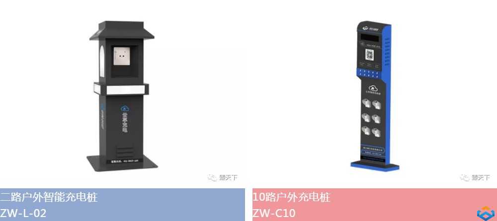 熱烈慶祝 · 臻萬科技2019成都國際充電樁展會火熱進行中